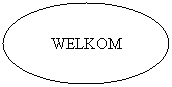 Ovaal: WELKOM
